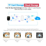 ESCAM QF370 3MP Cloud Storage PT WIFI Solar Panel IP Camera with PIR Alarm Support Night Vision & Two Way Audio - Trustpick