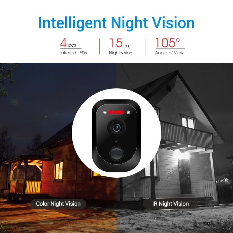 ESCAM QF370 3MP Cloud Storage PT WIFI Solar Panel IP Camera with PIR Alarm Support Night Vision & Two Way Audio - Trustpick