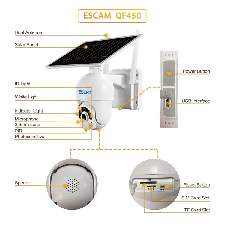 ESCAM QF450 HD 1080P 4G US Version Solar Powered IP Camera without Memory, Support Two - way Audio & PIR Motion Detection & Night Vision & TF Card - Trustpick