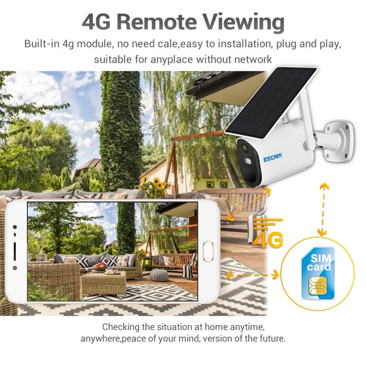 ESCAM QF490 HD 1080P 4G 3.8W Solar Panel IP Camera, EU Version - Trustpick