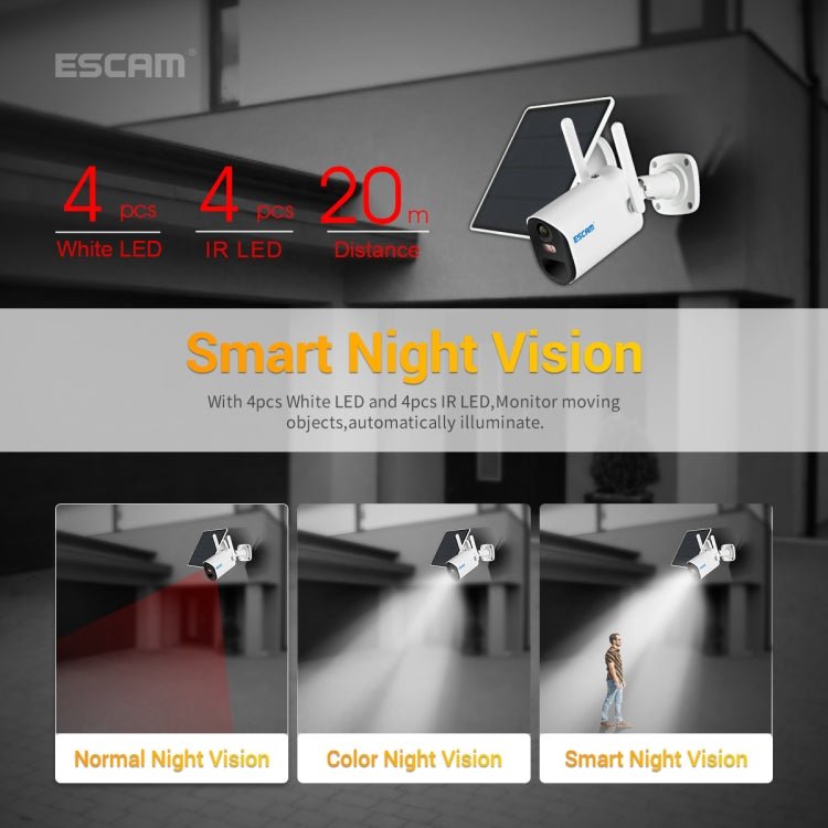 ESCAM QF490 HD 1080P 4G 3.8W Solar Panel IP Camera, EU Version - Trustpick