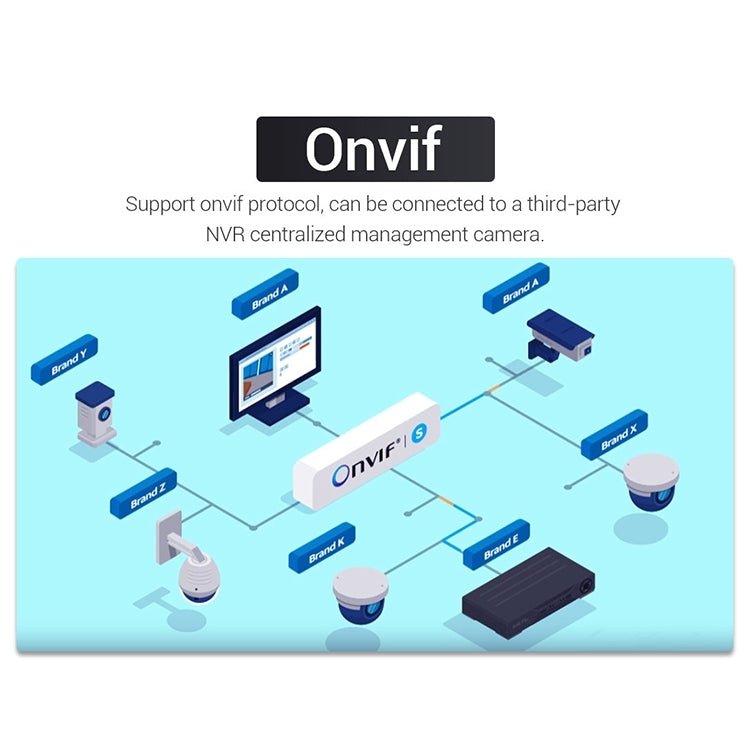 ESCAM QF518 5MP Smart WiFi IP Camera, Support AI Humanoid Detection / Auto Tracking / Dual Light Night Vision / Cloud Storage / Two Way Audio / TF Card - Trustpick