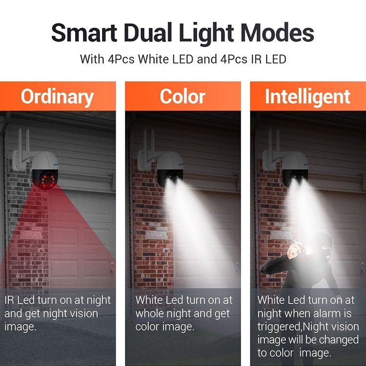 ESCAM QF518 5MP Smart WiFi IP Camera, Support AI Humanoid Detection / Auto Tracking / Dual Light Night Vision / Cloud Storage / Two Way Audio / TF Card - Trustpick