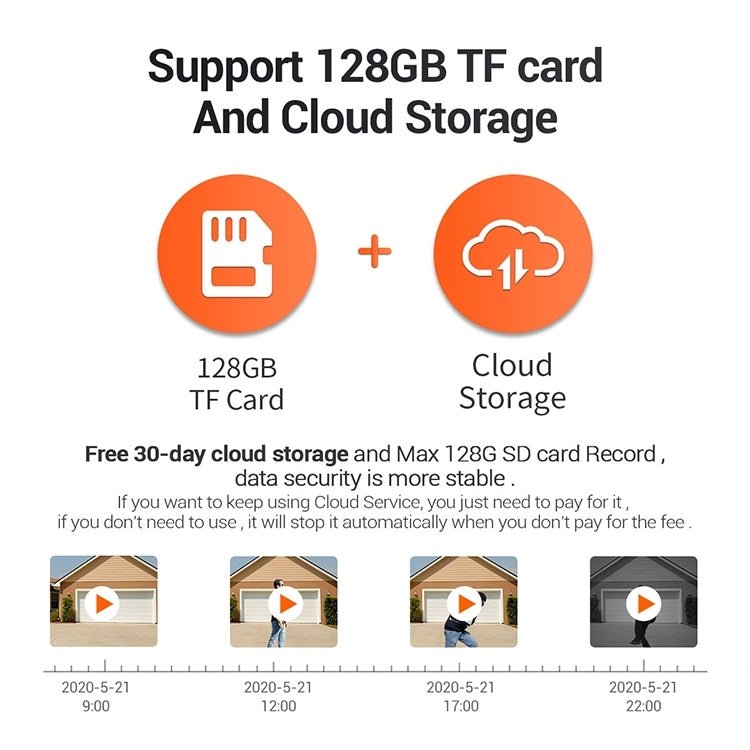 ESCAM QF518 5MP Smart WiFi IP Camera, Support AI Humanoid Detection / Auto Tracking / Dual Light Night Vision / Cloud Storage / Two Way Audio / TF Card - Trustpick