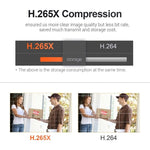 ESCAM QF518 5MP Smart WiFi IP Camera, Support AI Humanoid Detection / Auto Tracking / Dual Light Night Vision / Cloud Storage / Two Way Audio / TF Card - Trustpick