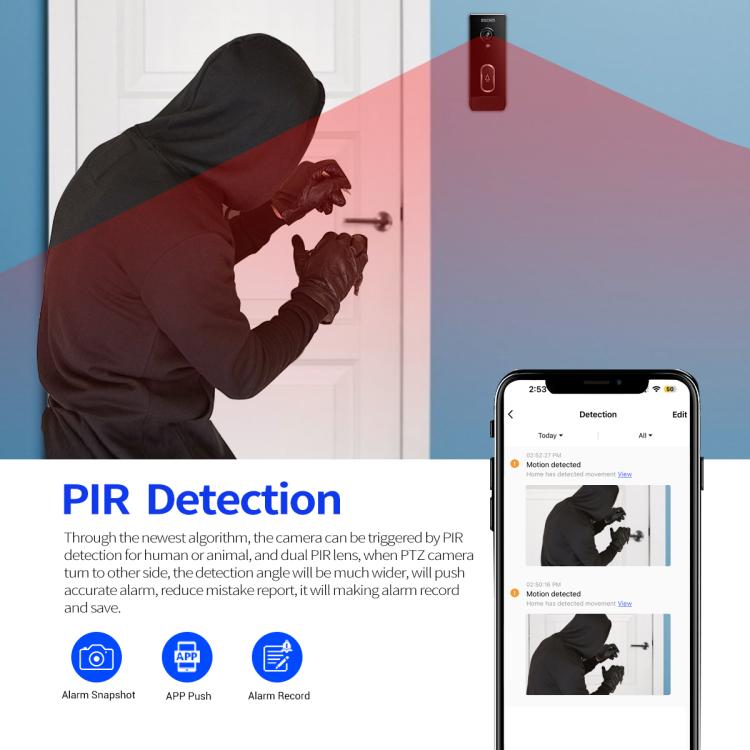 ESCAM V5 TUYA 1080P Intelligent Two - Way Voice Night Vision Wireless Doorbell - Trustpick