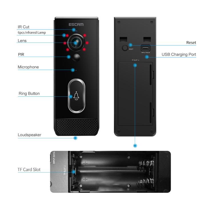 ESCAM V5 TUYA 1080P Intelligent Two - Way Voice Night Vision Wireless Doorbell - Trustpick