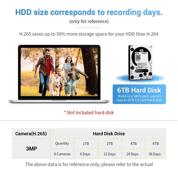 ESCAM WNK618 3.0 Million Pixels 8 - channel Wireless Dome Camera HD NVR Security System, Support Motion Detection & Two - way Audio & Full - color Night Vision & TF Card, EU Plug - Trustpick