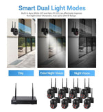 ESCAM WNK618 3.0 Million Pixels 8 - channel Wireless Dome Camera HD NVR Security System, Support Motion Detection & Two - way Audio & Full - color Night Vision & TF Card, EU Plug - Trustpick