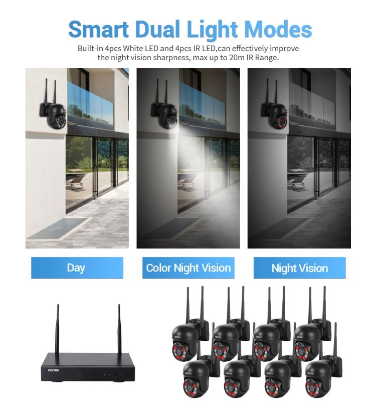 ESCAM WNK618 3.0 Million Pixels 8 - channel Wireless Dome Camera HD NVR Security System, Support Motion Detection & Two - way Audio & Full - color Night Vision & TF Card, EU Plug - Trustpick