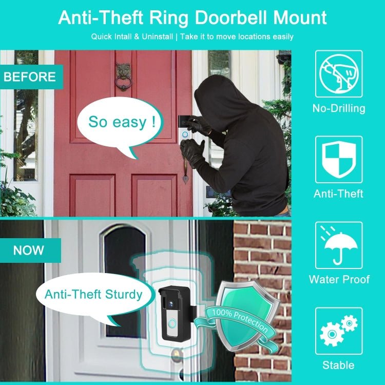 For Blink / Google Ring Doorbell Device Universal Door Overhead Bracket Anti - theft Adjustable - Trustpick