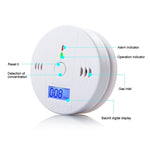 Gas Carbon Monoxide Detector Sensor Unit LCD CO Safety Alarm Tester - Trustpick