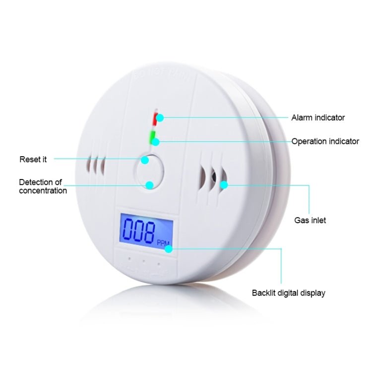 Gas Carbon Monoxide Detector Sensor Unit LCD CO Safety Alarm Tester - Trustpick