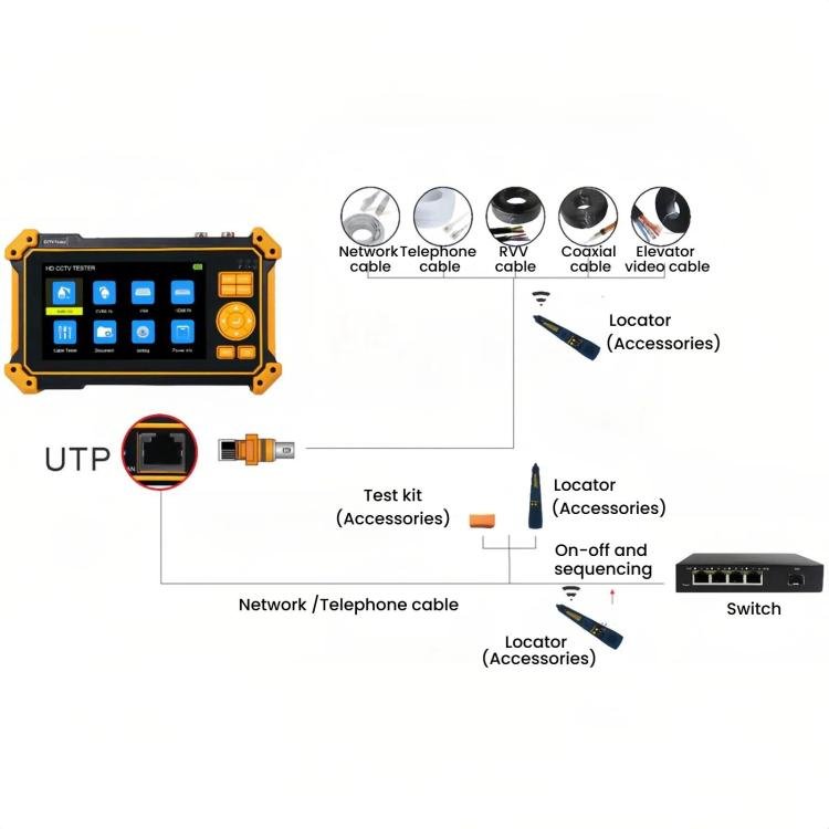 HD - 3100C 5 Inch Engineering Tool Video Surveillance Tester - Trustpick