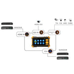 HD - 3100C 5 Inch Engineering Tool Video Surveillance Tester - Trustpick