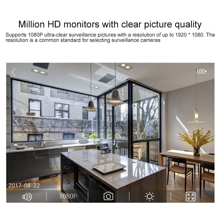 HDQ15 HD 1080P WIFI Mini Camera, with IR Night Vision & Remote Surveillance - Trustpick