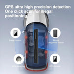Hotel Camera Anti - Peeping Infrared Detector GPS Positioning Signal Detection Locator - Trustpick