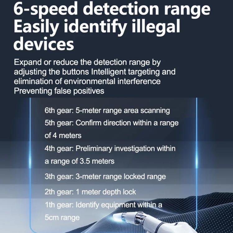 Hotel Camera Anti - Peeping Infrared Detector GPS Positioning Signal Detection Locator - Trustpick