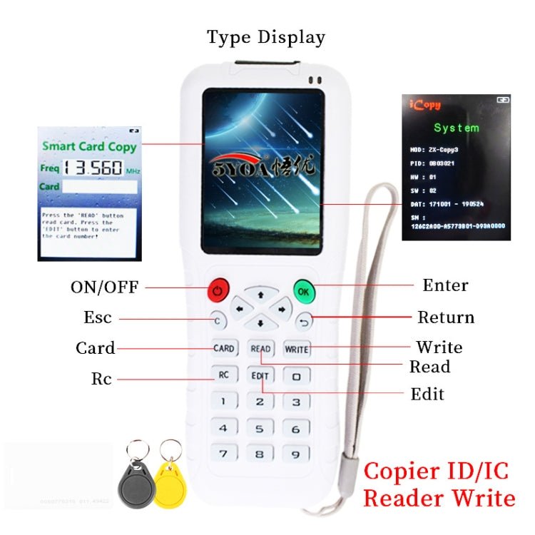 ICOPY5 Multi - frequency ID Card Reader - Trustpick