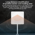 Industrial UHF RFID Long Range Integrated Reader Built - in 9dBi Antenna, Style: with WiFi Communication - Trustpick