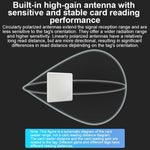 Industrial UHF RFID Long Range Integrated Reader Built - in 9dBi Antenna, Style: with WiFi Communication - Trustpick