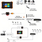 IPC - 1910Plus 8K Network Tester Engineering Tool Coaxial Video Surveillance Tester - Trustpick