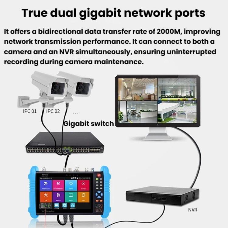 IPC9800MOVTADHSPlus+ Multi - Functional Engineering Tester Coaxial Network Video Surveillance Tester - Trustpick