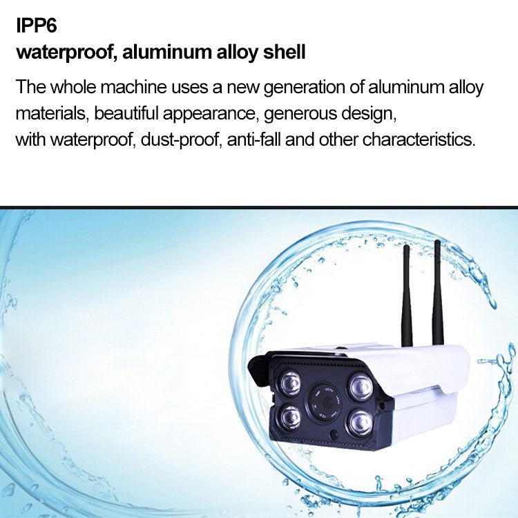 J - 02100 1.0MP Dual Antenna Smart Wireless Wifi IP Camera, Support Infrared Night Vision & TF Card(64GB Max) - Trustpick