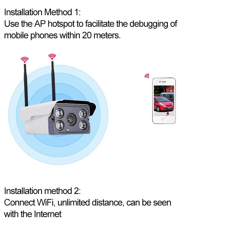 J - 02100 1.0MP Dual Antenna Smart Wireless Wifi IP Camera, Support Infrared Night Vision & TF Card(64GB Max) - Trustpick