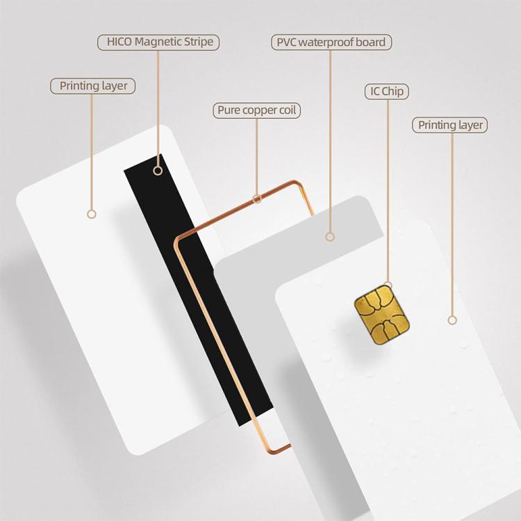 J3R150 Chip Java JCOP Card UNFUSED Dual Interface with EMV Function - Trustpick