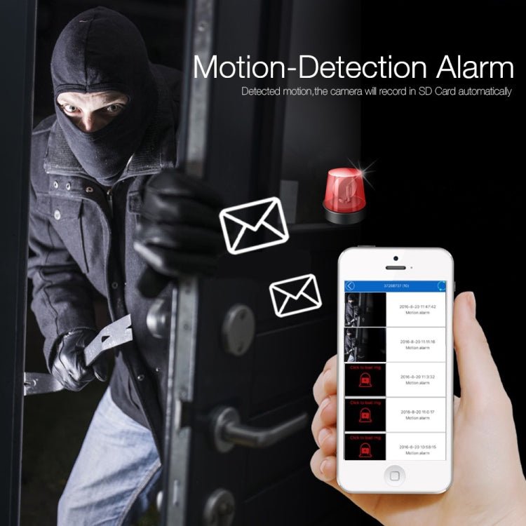 JJX - 1801 Fisheye Wide Angle 1.0MP Smart Wireless Wifi IP Camera, Support TF Card (128GB Max) - Trustpick