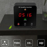 JSM - 131 Portable CO2 TVOC Formaldehyde Carbon Dioxide Detector - Trustpick