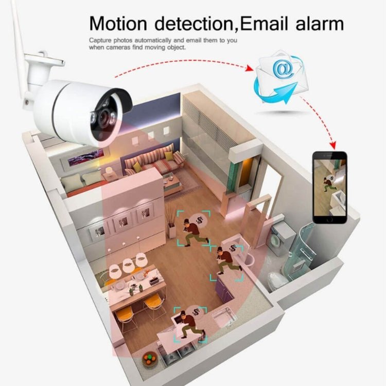 K9104E - PE2013C 4CH HD 960P 1.3 Mega Pixel 2.4GHz WiFi IP Bullet Camera 10.1 inch LCD Screen NVR Kit - Trustpick