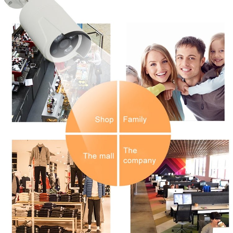 K9104E - PE2013C 4CH HD 960P 1.3 Mega Pixel 2.4GHz WiFi IP Bullet Camera 10.1 inch LCD Screen NVR Kit - Trustpick