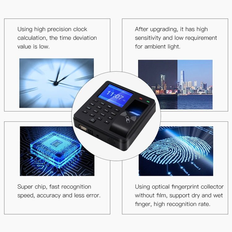 M10 Smart ID Card Recognition Fingerprint Access Control All - in - one Attendance Machine - Trustpick