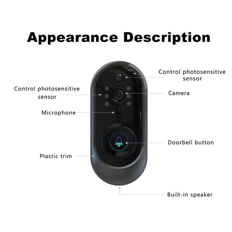 M108 720P 6400mAh Smart WIFI Video Visual Doorbell,Support Phone Remote Monitoring & Real - time Voice Intercom - Trustpick