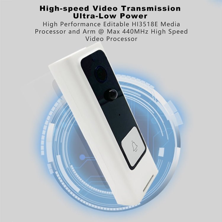 M200B WiFi Intelligent Square Button Video Doorbell, Support Infrared Motion Detection & Adaptive Rate & Two - way Intercom & Remote / PIR Wakeup - Trustpick