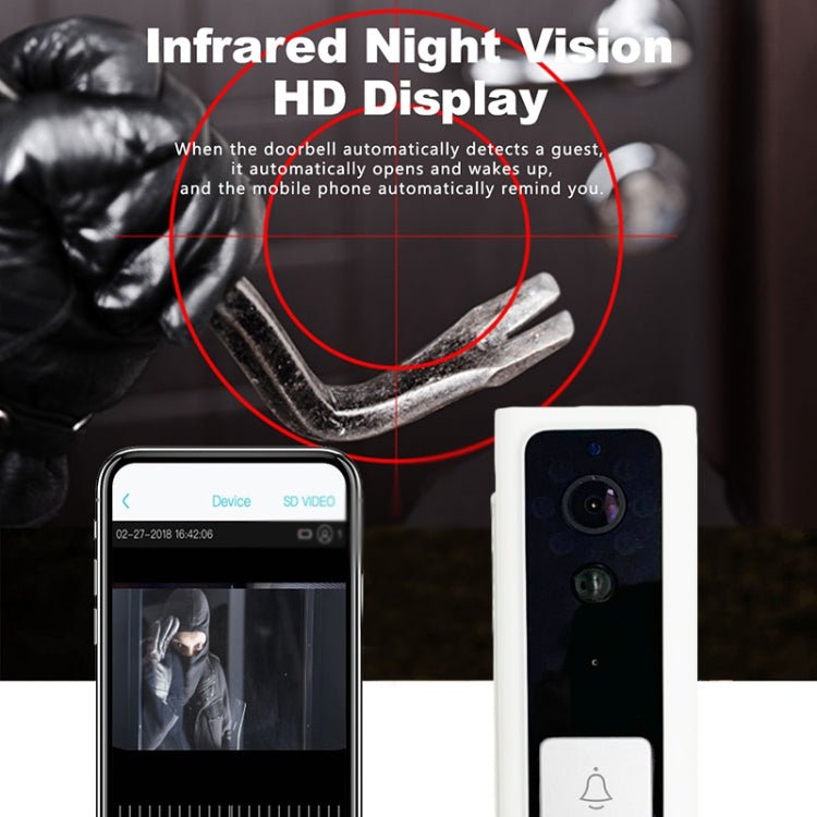 M200B WiFi Intelligent Square Button Video Doorbell, Support Infrared Motion Detection & Adaptive Rate & Two - way Intercom & Remote / PIR Wakeup - Trustpick