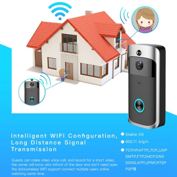 M3 720P Smart WIFI Ultra Low Power Video Visual Doorbell,Support Mobile Phone Remote Monitoring & Night Vision - Trustpick