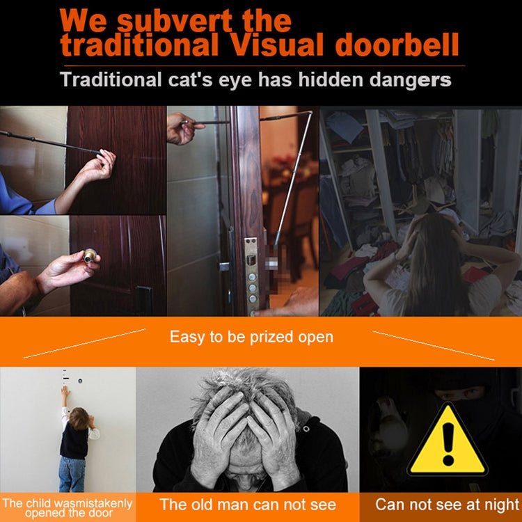 M4300A 4.3 inch Display Screen 3.0MP Camera Video Smart Doorbell, Support TF Card (32GB Max) & Motion Detection & Infrared Night Vision - Trustpick