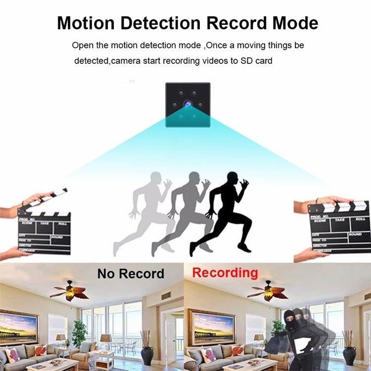 MD25 1080P Wearable Smart HD Camera Wireless Sport Camera, Support Infrared Night Vision / Motion Detection / TF Card - Trustpick