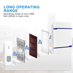 N15K - 2T1 - B 110dB IP55 Waterproof Wireless Doorbell, Receiver x 1 and Transmitter x 2, US Plug - Trustpick