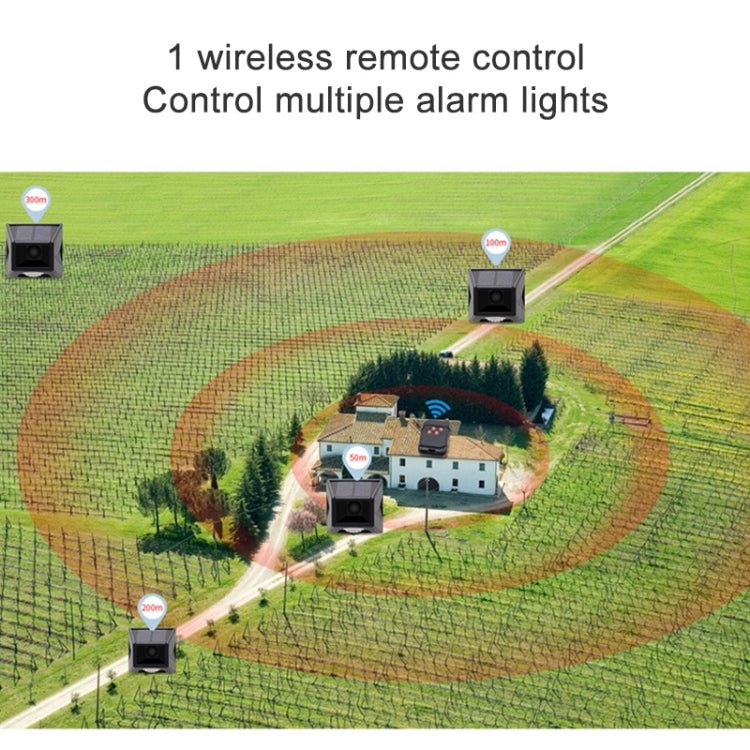 N911F 129dB Wireless Remote Control Solar Human Body Induction Sound Light Alarm - Trustpick