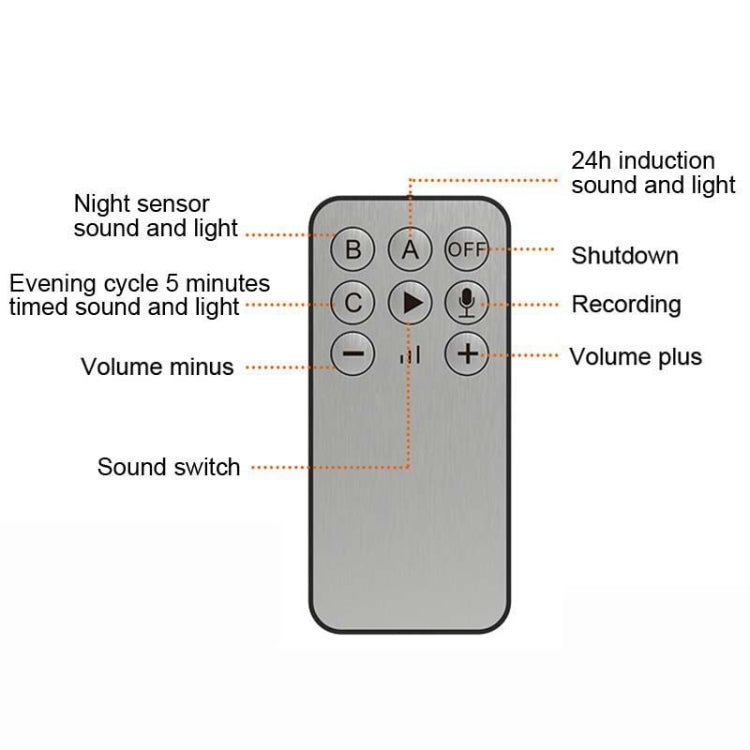 N911N Solar Alarm Infrared Sensor Sound And Light Blast Warning Light Animal Repeller - Trustpick