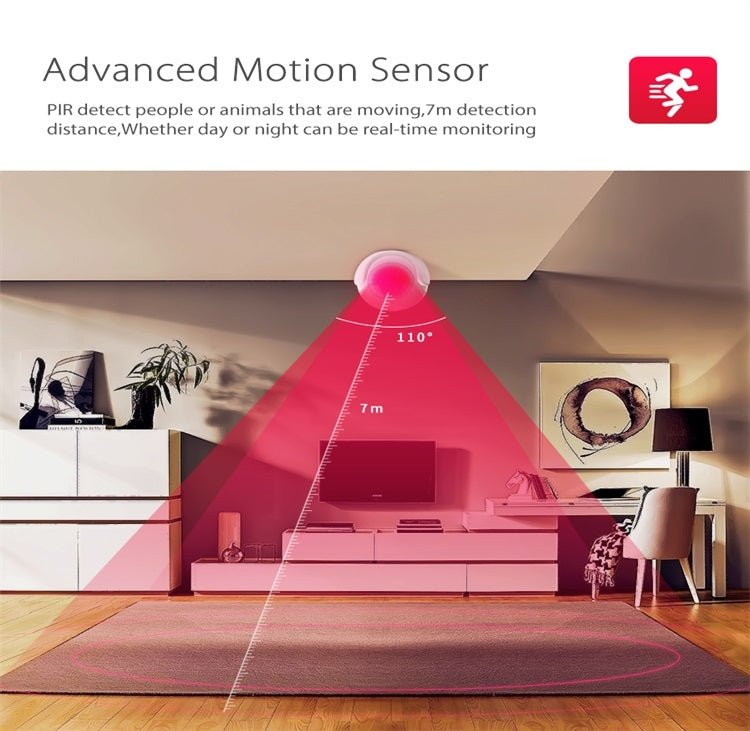 NEO NAS - PD01W Wireless WiFi PIR Detector Motion Sensor, Support Android / IOS systems & Ultra - bright Red LED - Trustpick