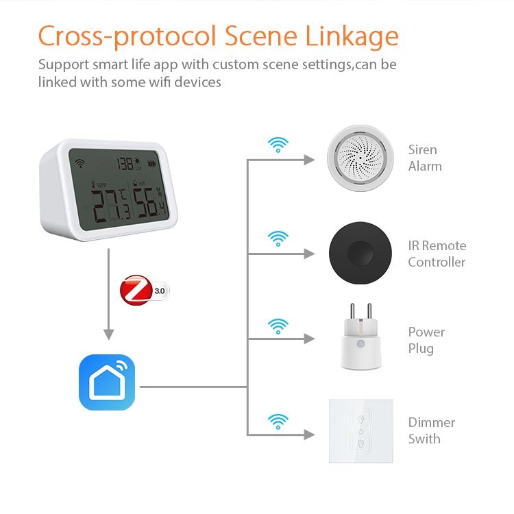 NEO NAS - TH02B Zigbee Temperature and humidity Sensor - Trustpick