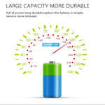 NEO NAS - WS02W WiFi Water Sensor & Flood Detector, Support Android / IOS systems - Trustpick