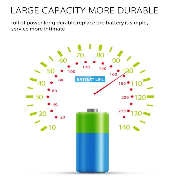 NEO NAS - WS02W WiFi Water Sensor & Flood Detector, Support Android / IOS systems - Trustpick