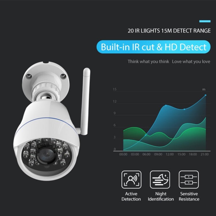 NEO NIP - 56AI Outdoor Waterproof WiFi IP Camera, with IR Night Vision & Mobile Phone Remote Control - Trustpick