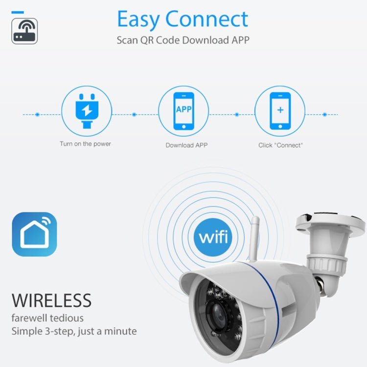 NEO NIP - 56AI Outdoor Waterproof WiFi IP Camera, with IR Night Vision & Mobile Phone Remote Control - Trustpick